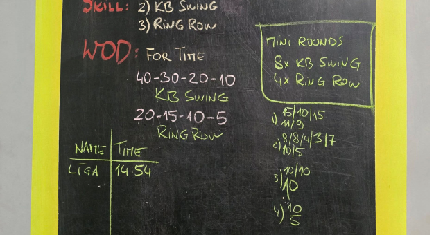 CrossFit. Jauns izaicinājumu posms manā dzīvē